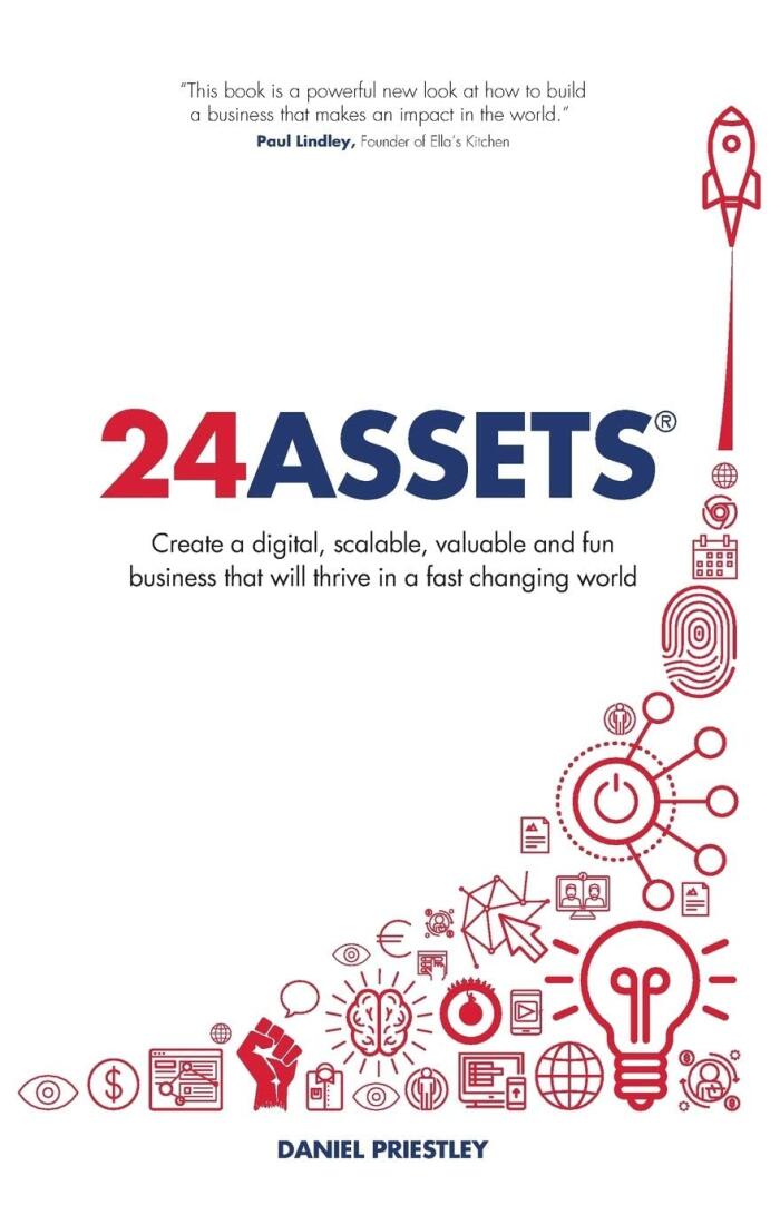 To Sell is Human, Drive, The Power of Regret, 24 Assets 4 Books Collection Set