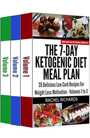 The 7-Day Ketogenic Diet Meal Plan - Volumes 1 to 3