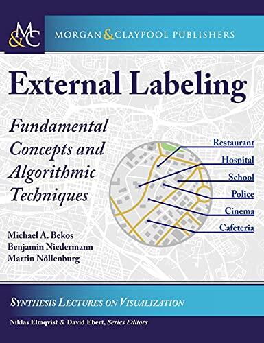 External Labeling: Fundamental Concepts and Algorithmic Techniques