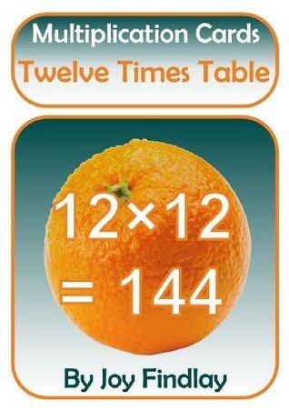 Twelve Times Table - Multiplication Cards