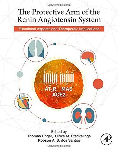 The Protective Arm of the Renin-Angiotensin System (RAS): Functional Aspects and Therapeutic Implications