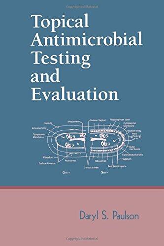 Topical Antimicrobial Testing and Evaluation