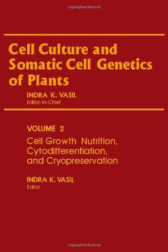 Cell Culture and Somatic Cell Genetics of Plants: Cell Growth, Nutrition, Cytodifferentiation, and Cryopreservation