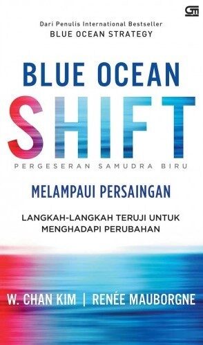 Blue Ocean Shift - Pergeseran Samudra Biru: Melampaui Persaingan