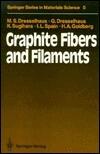 Graphite Fibers and Filaments