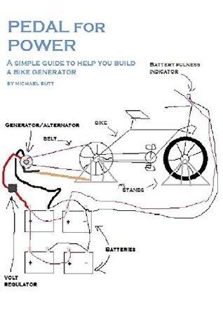 Pedal for Power: A simple guide to help you build a bike powered generator