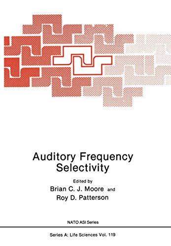 Auditory Frequency Selectivity: (Closed))