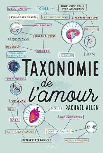 Taxonomie de l'Amour (Littérature 14 ans et +)