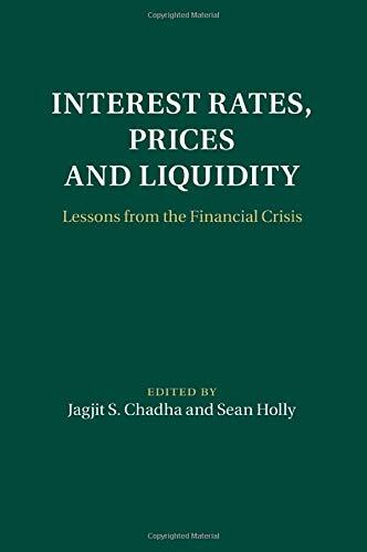 Interest Rates, Prices and Liquidity: Lessons from the Financial Crisis