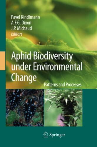 Aphid Biodiversity under Environmental Change: Patterns and Processes