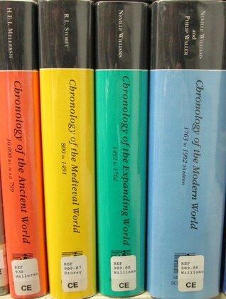 Chronologies of World History