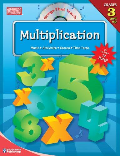 Songs That Teach Multiplication