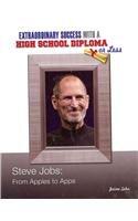 Extraordinary Success With a High School Diploma or Less
