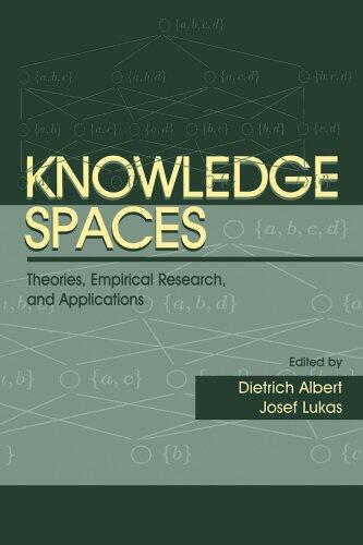 Knowledge Spaces: Theories, Empirical Research, and Applications