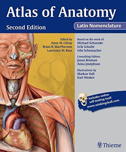 Atlas of Anatomy Latin Nomenclature