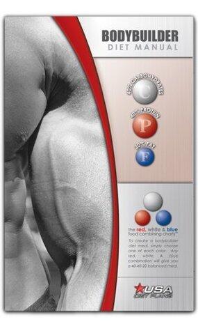 Bodybuilder Diet Manual