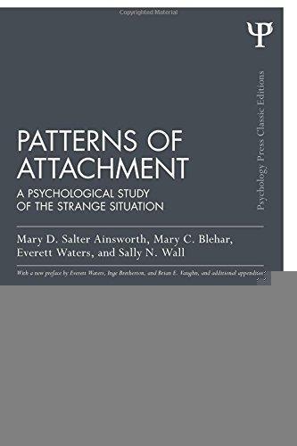 Patterns of Attachment: A Psychological Study of the Strange Situation