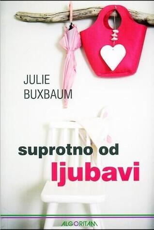 Suprotno od ljubavi