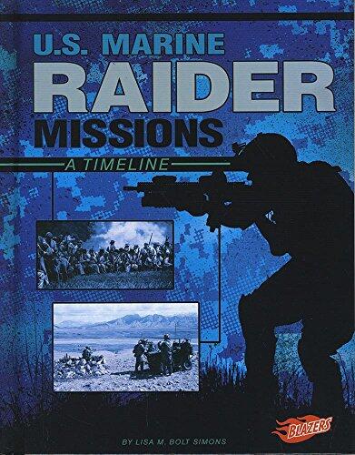 U.S. Marine Raider Missions: A Timeline