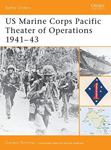 U.S. Marine Corps Pacific Theater of Operations (1941-1943)
