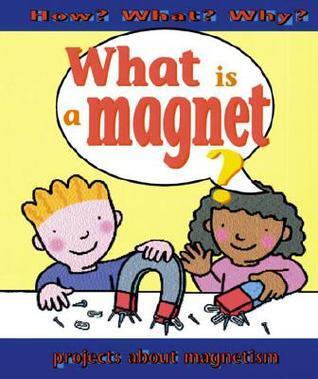 What Is a Magnet