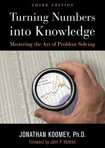 Turning Numbers into Knowledge: Mastering the Art of Problem Solving