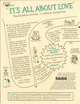 It's all about love: The Christian journey : a Lutheran perspective