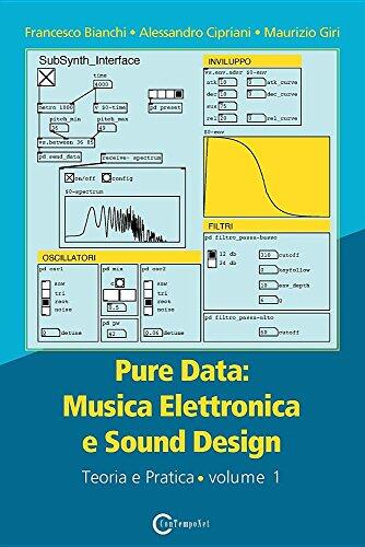 Pure Data: Musica Elettronica E Sound Design (Teoria E Pratica) (Volume 1)