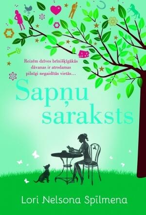 Sapņu saraksts
