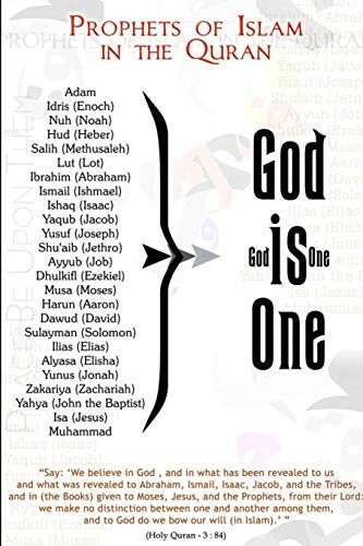Prophets of Islam in the Quran: قصص الأنبياء