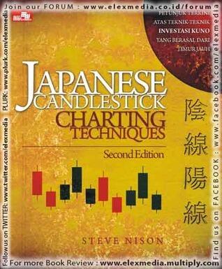 JAPANESE CANDLESTICK CHARTING TECHNIQUES: Teknik Pembuatan Batang Lilin Jepang