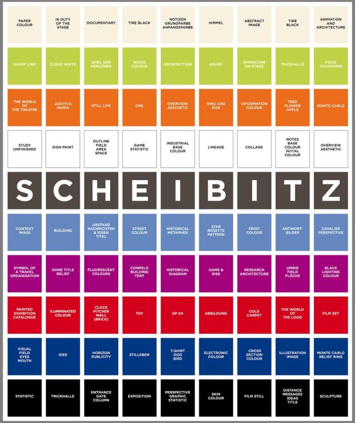 Thomas Scheibitz: Lineage One/Stilleben & Statistics
