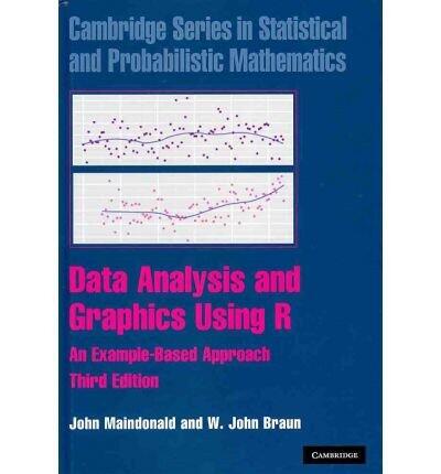 Data Analysis and Graphics Using R: An Example-Based Approach (Cambridge Series in Statistical and Probability)