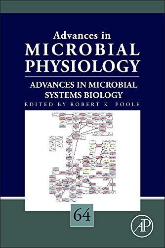 Advances in Microbial Systems Biology