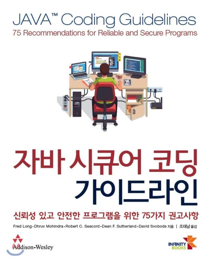 Java Secure Coding Guidelines