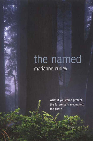 The Named