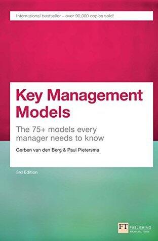 Key Management Models: The 75+ Models Every Manager Needs to Know