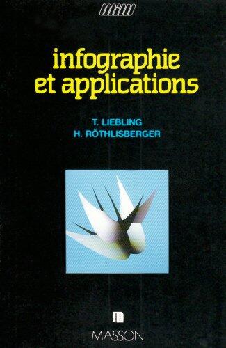Infographie et applications