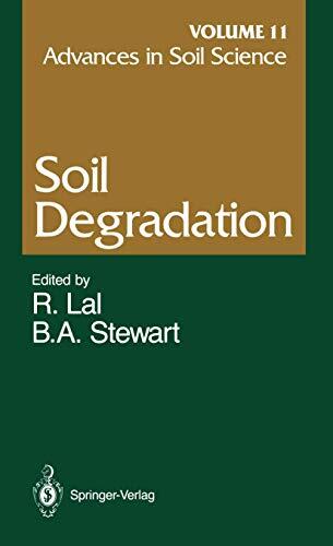 Soil Degradation