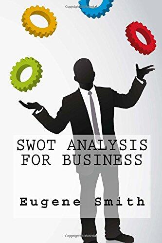 Swot Analysis for Business