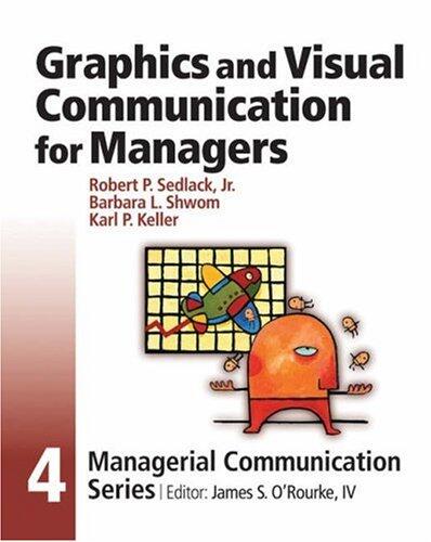 Module 4 (Graphics and Visual Communication for Managers)