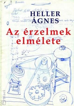 Az érzelmek elmélete