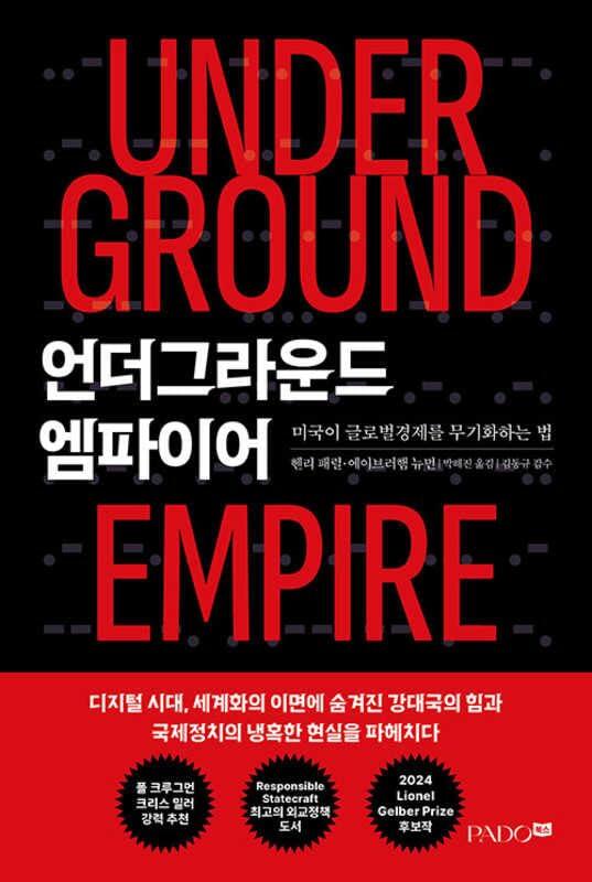 Underground Empire
