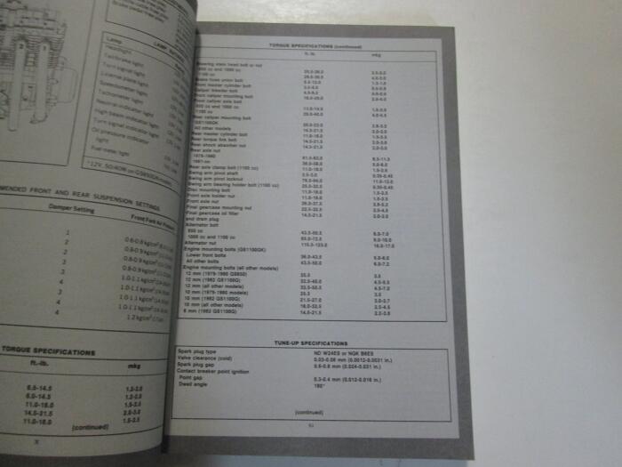 1979 1984 Clymer Suzuki GS850 1100 Shaft Drive Service Repair Maintenance Manual