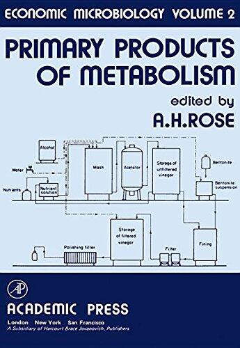 Primary Products of Metabolism
