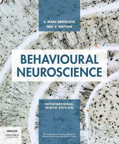 Behavioral Neuroscience