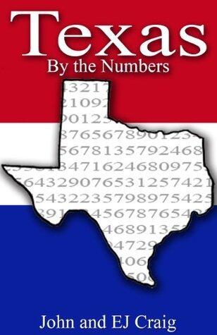 Texas by the Numbers - Important and Curious numbers about Texas and her cities