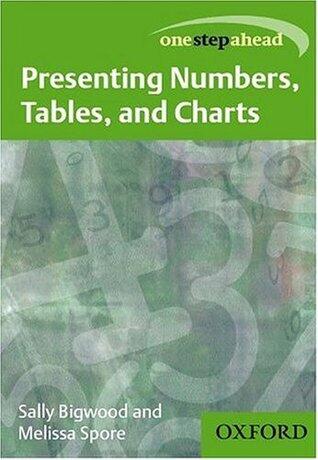 Presenting Numbers, Tables and Charts