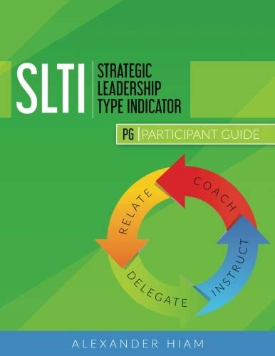 Strategic Leadership Type Indicator Participant Guide