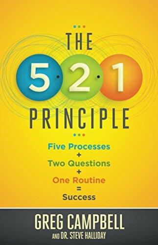 The 5-2-1 Principle